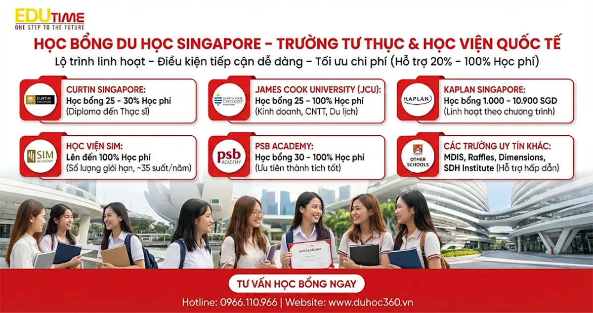Học bổng du học Singapore từ các trường tư thục: Học viện quốc tế tại Singapore